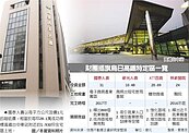 底價加1元／平方公尺　國壽標得台中站土地