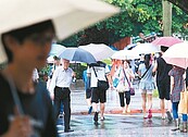 國慶陰雨綿綿　下周再降溫