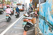台南114機車搶1停車格　六都墊底