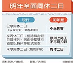 明年起　勞工比公務員多放假1天