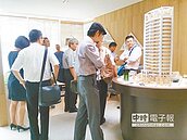 連假檔期　建商祭優惠吸台商