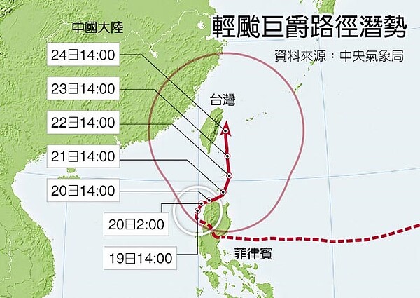 輕颱巨爵路徑潛勢。(圖/中國時報)
