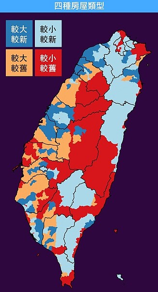 關鍵評論網以坪數、屋齡,歸納出4種房屋類型 (關鍵評論網)