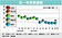 景氣連四藍　學者：加薪才有轉機
