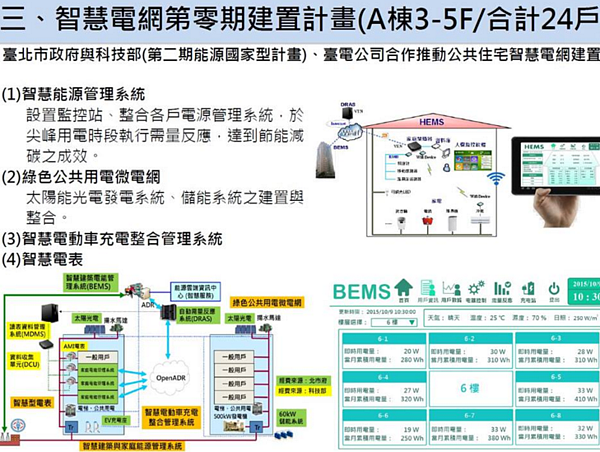 台北市副市長林欽榮昨(28)日宣布,北市府與科技部、台電合作推動智慧電網實證計畫,已選定興隆公宅做為零期計畫試驗場所。(翻攝自林欽榮臉書)
