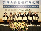 8家銀行超額認貸170%！　揭秘高雄亞灣買房訊號