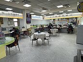 「僵屍屋主」當心！ 　三題選擇選錯「年年繳高稅」