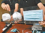 過濾微粒　立體口罩比平面好
