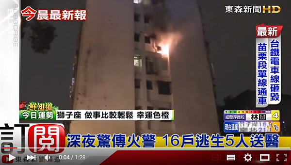 台北市和平東路一段一棟11層住商大樓的6樓,在今日凌晨突然竄出火苗,瞬間陷入一片火海,經過警消人員盡力搶救之後,除了幾位居民遭到嗆傷送醫之後,幸好都無大礙。(圖/翻攝自東森新聞YouTube)