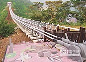 山川琉璃吊橋　屏北新亮點