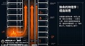 住大樓火災別急著逃？　關上「這扇門」才活得下來