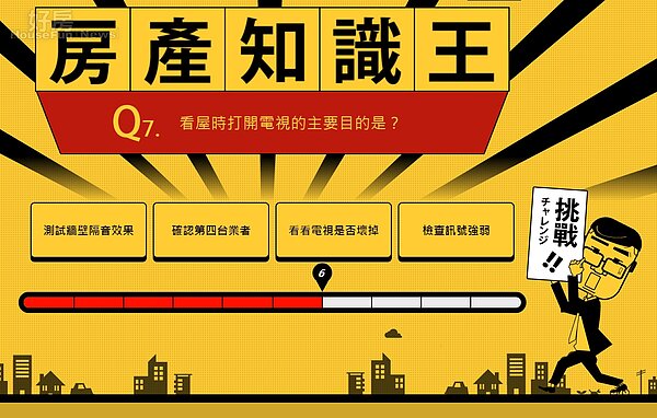 （翻攝自房產知識王）