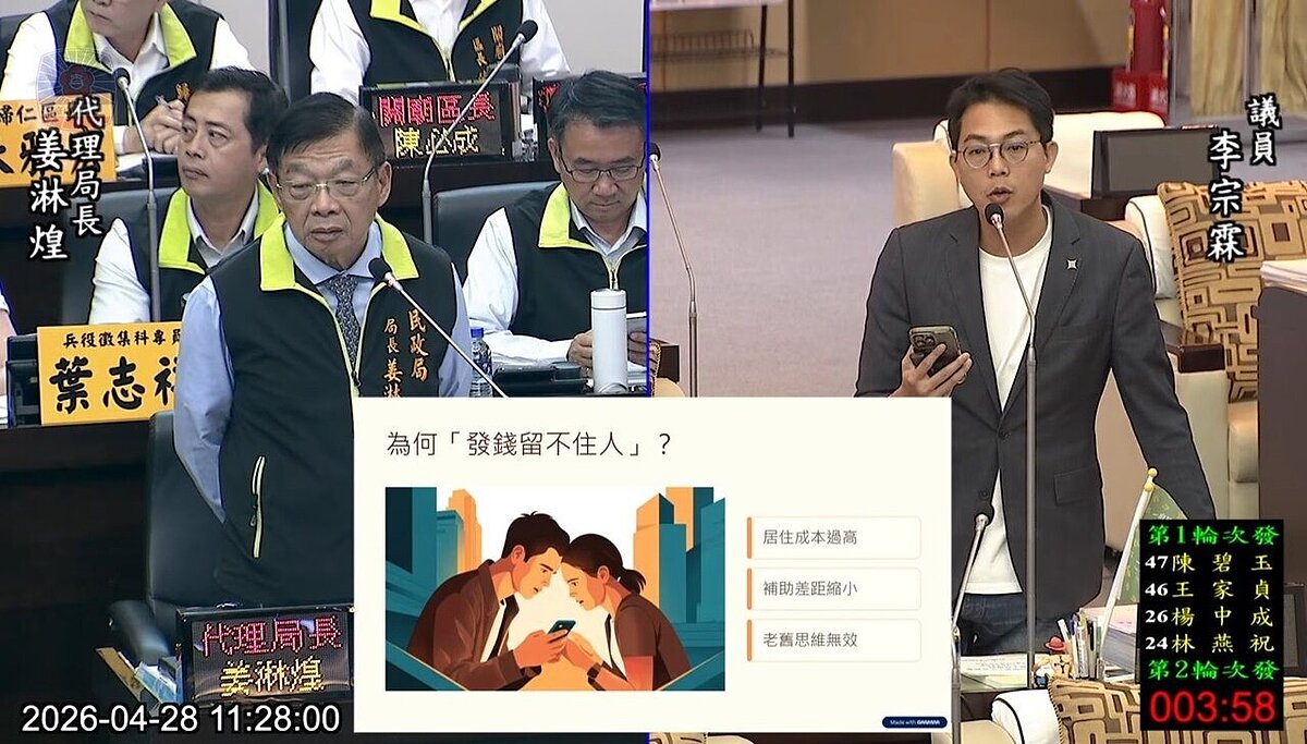 台南市議員李宗霖（右）針對人口流失質詢民政局長姜淋煌（左）。記者吳淑玲／翻攝