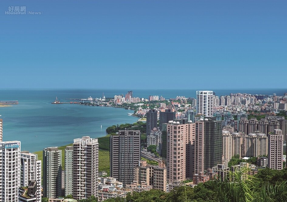房市1