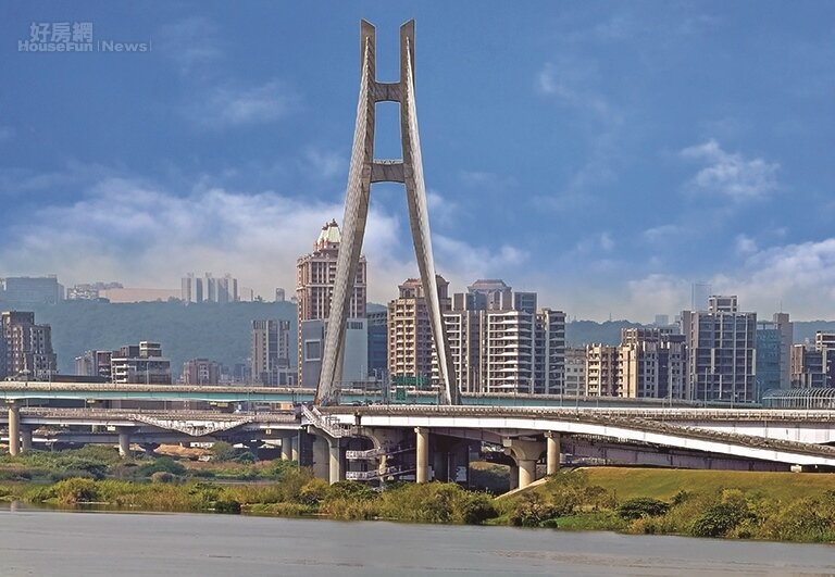 房市2