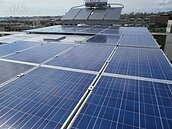 農地種電　業者：有效提升國內需求