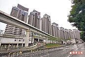 捷運宅拋售每坪降15萬　投資客急賣「美河市」網刊70戶待售