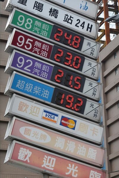 油價創下近年來新低。（好房網News記者 陳韋帆／攝影）