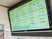 2016升息4碼免驚！　房貸減壓還有2個對策