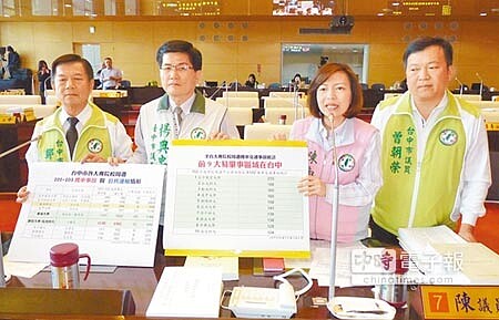 市議員鄭功進、楊典忠、陳淑華、曾朝榮(由左至右),昨日為機車騎士請命,要求市府應重視交通安全問題。 (陳世宗攝)