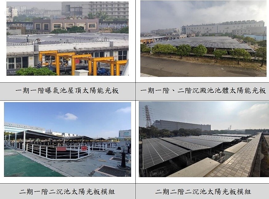 污水廠增設太陽光電發電系統設施。圖／南科園區環安組環保科