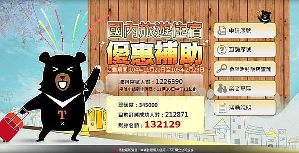 觀光局宣布最後一次加碼旅宿補助11.5萬個名額。（圖／翻攝自中華民國交通部觀光局）