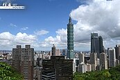 北市預售案申報量季增逾六成！80戶以下小社區住宅為推案主流