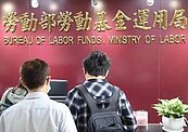 三大退休基金　Q1賺5,299億