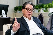 「2015代表字」　代銷公會全聯會理事長王明成: 「悶」