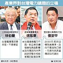 林伯豐：供電穩定　比電價便宜重要