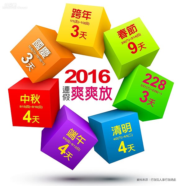 2016連假 爽爽放