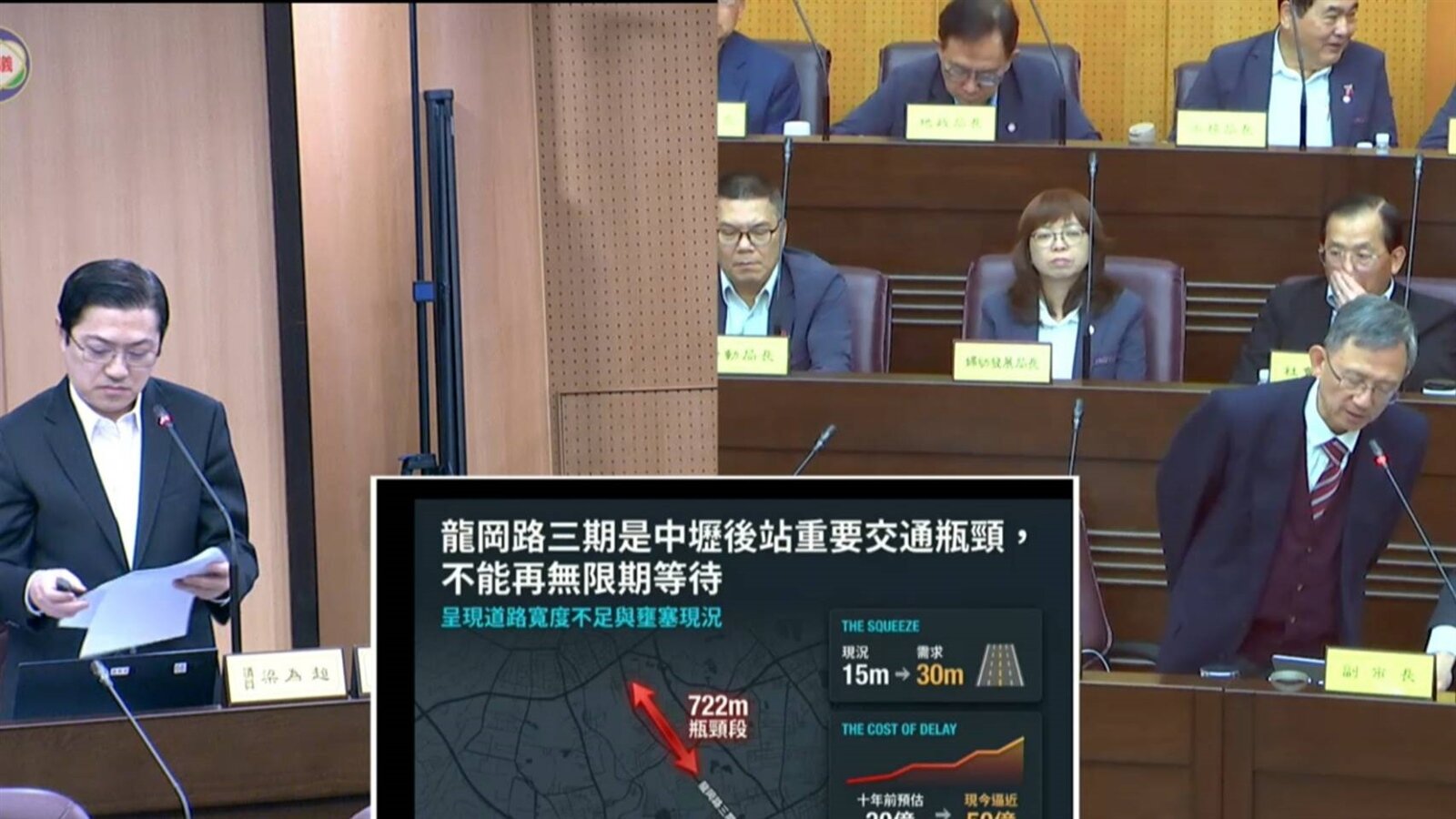 桃園市議員梁為超(左)質詢龍岡路三期拓寬延宕，副市長王明鉅(右)答覆下半年提初步規畫。圖：曾增勳翻攝