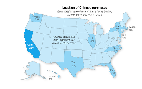 2015年3月前的12個月中，中國人在美購房的地理位置及占當地購房者的比重。（圖／擷取自紐約時報中文網）