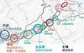 台北城市核心東擴　產業與人口能量外溢七堵區