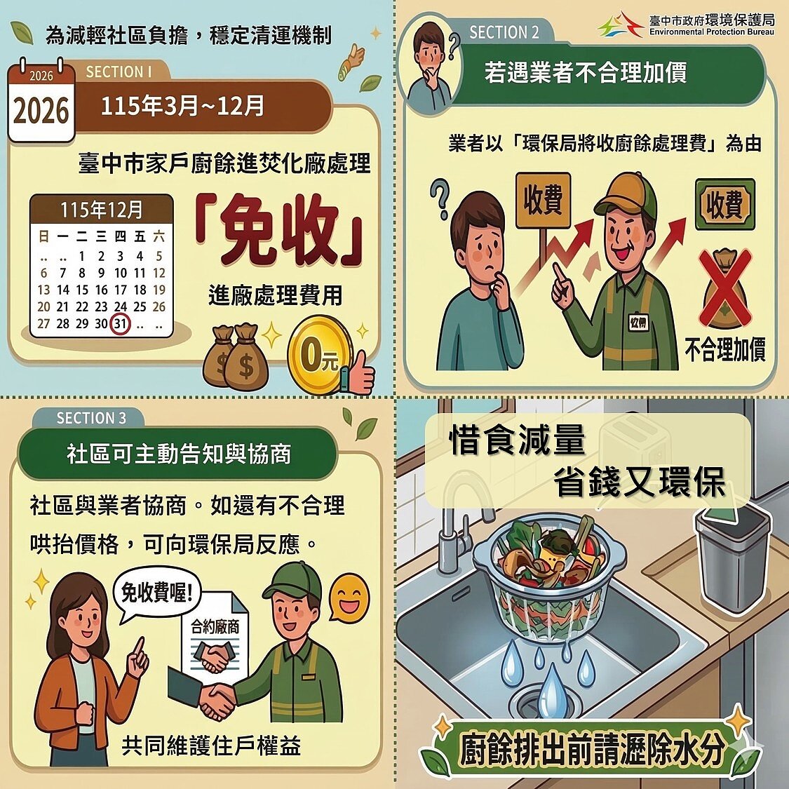 台中市家戶廚餘進廠焚化免收費，持續到115年底。圖／台中市政府提供