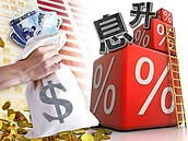 紐約聯準銀總裁：今年升息