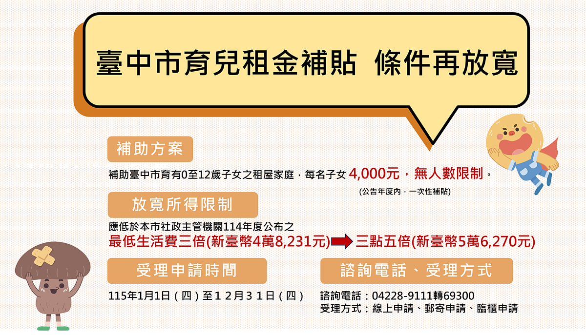 台中市育兒租金補貼放寬所得限制。圖／台中市政府住宅發展工程處提供