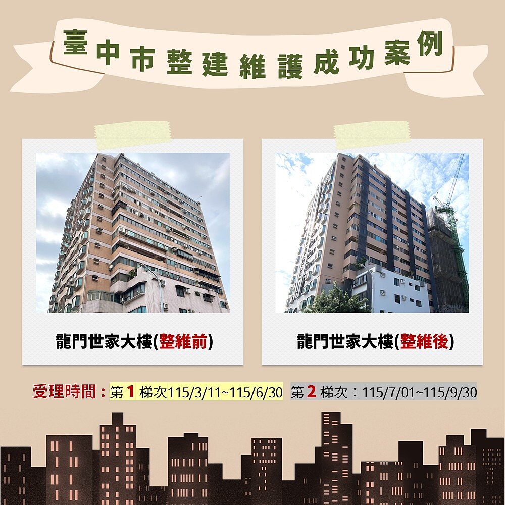 台中老宅整建維護補助開跑。圖／台中市政府都市發展局提供