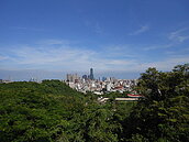 房地合一　6成高雄人看漲房市