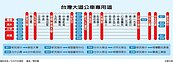 台中BRT專用道　7月8日9路公車開跑