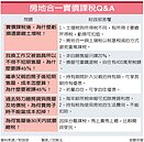 財政部統整　房地合一懶人包