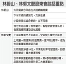 大同攻智慧宅　傳捷報