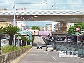 鐵路高架化　填平地下道列首務