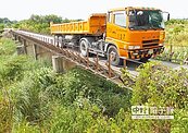 貓羅溪大橋　中彰區域治理指標