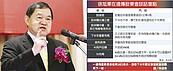 攻智慧家庭　徐旭東下併購令