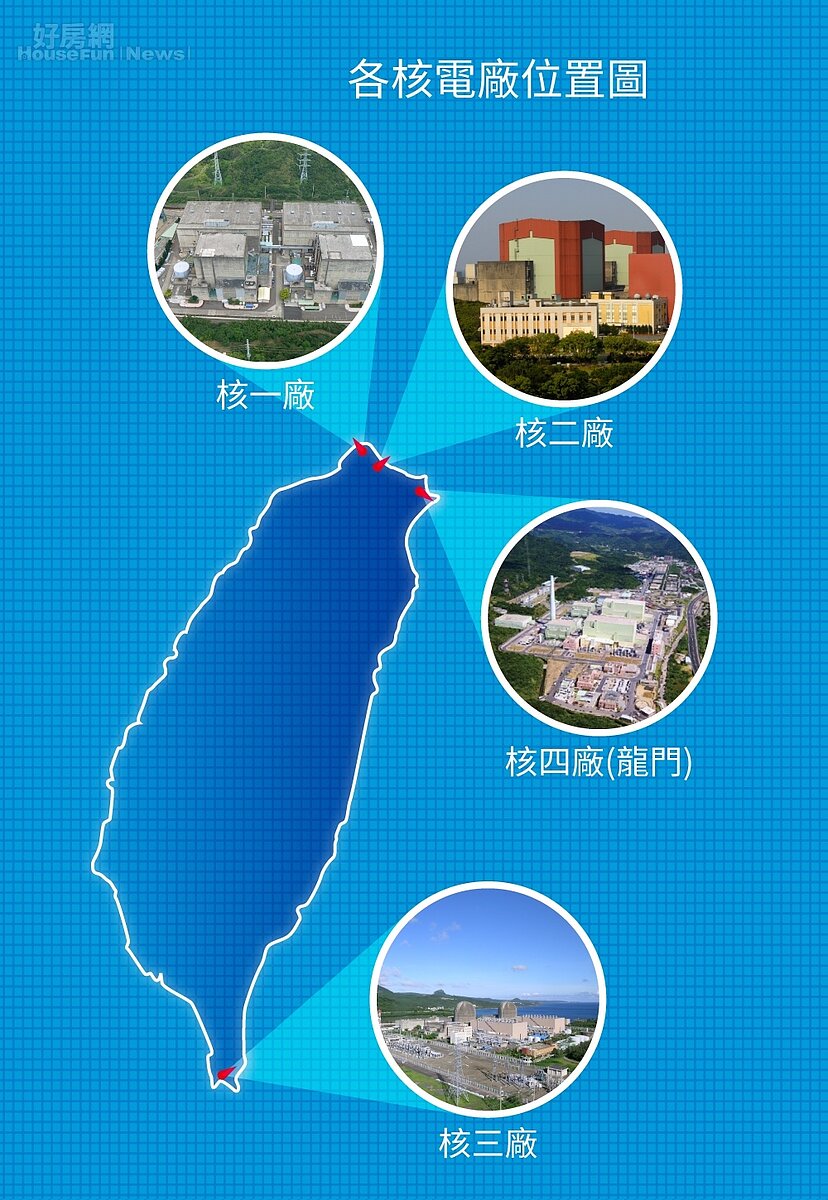 台灣各核電廠位置圖。圖／台灣電力公司