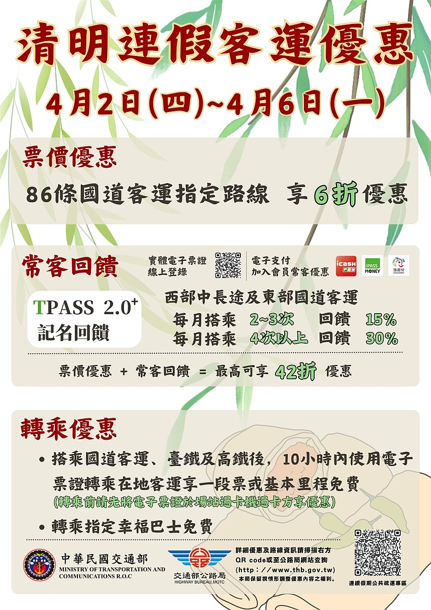 因應115年兒童節及清明節4天連續假期，交通部公路局規劃於4月2日至6日推出國道客運優惠措施。圖／交通局提供