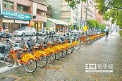 中和YouBike　暑期後將達20站