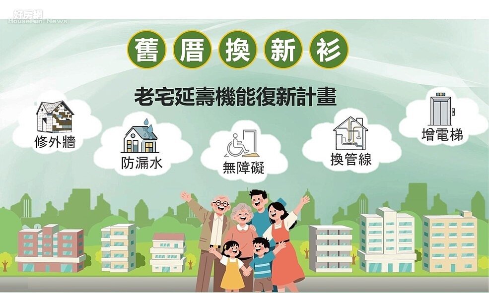 透過這筆最高225萬元的政府補助 ,老宅延壽提供了一個務實且具備經濟效益的選擇。圖/國土管理署提供