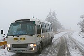 車過清境沒站停　梨山人望「投」興嘆